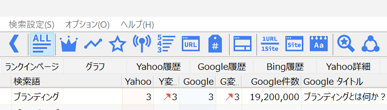 ReBrandingOrg's tweet photo. 【初めて達成🎉】
７年間Google検索順位で４〜11位を行ったり来たりしていた「ブランディング」。

初めて３位に🎉
Yahooは何度か経験しているけど、同じく３位！

まぁ、単独ビッグワードだから、今後も上げ下げを続けるのだろうけど

マイ天井が４位から３位に上がったので、嬉しい😊✨ https://t.co/FE9ZOkt80c