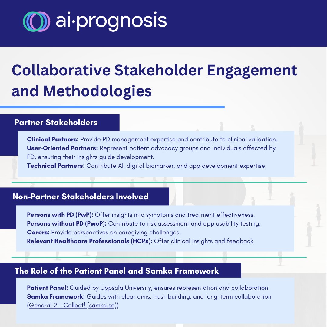 aiprognosis's tweet image. At @aiprognosis, we&apos;re innovating #Parkinson&apos;s disease management with user-centric design and co-creation. Discover more: ai-prognosis.eu/news/co-creati…

#parkinsons #usercentricdesign #artificialintellingence #cocreation #HealthcareInnovation