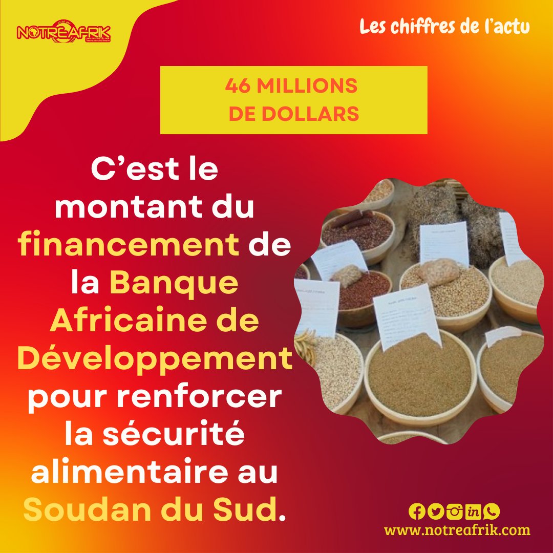 NotreAfrik's tweet photo. [CHIFFRES DE L'ACTU] 46 MILLIONS DE DOLLARS

C’est le montant du financement de la Banque Africaine de Développement pour renforcer la sécurité alimentaire au Soudan du Sud. Il permettra de financer le pacte de livraison dans ce 3e pays le plus fragile au monde et le cinquième pays le plus vulnérable au changement climatique.

#NotreAfrik #ChiffreDuJour
https://t.co/0EWgM0IyT6