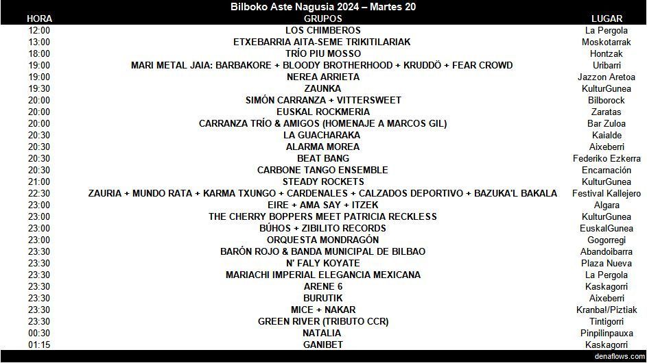 Conciertos para hoy, martes 20, en la #AsteNagusia de #Bilbao

#agenda: bit.ly/46RAPGS
#clashfinder: bit.ly/4dIE3yA