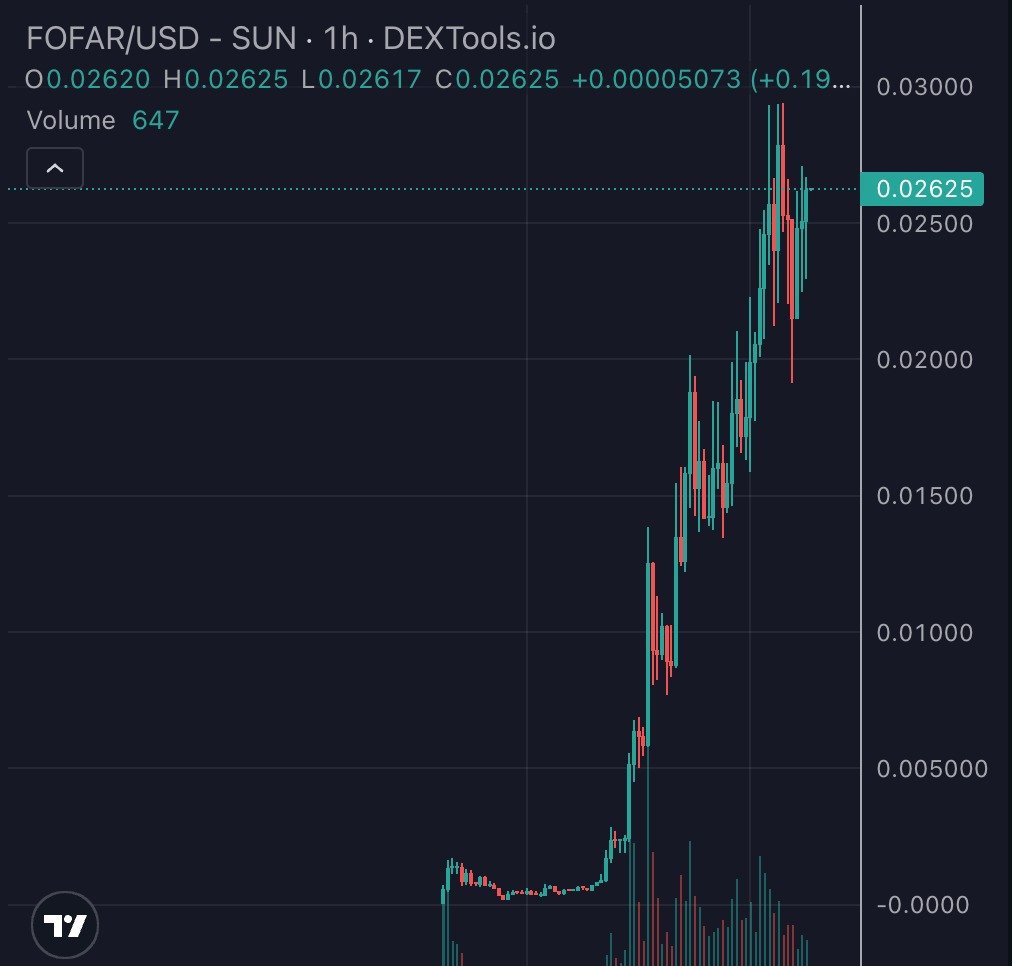 OverDose tweet media