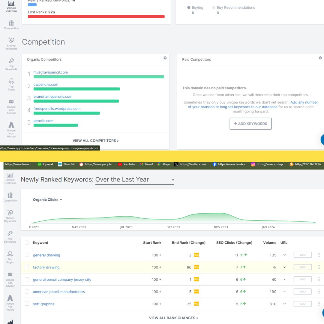 raju_md4061's tweet image. Order Link (1):  fiverr.com/s/R7la3p5
Order Link (2):  fiverr.com/s/38V57eV
Order Link (3):  fiverr.com/s/WEkwabl

#google
#googleads
#googleadscampaigns
#ppc
#ppccampaign
#displayads
#searchadscampaigns
#googletraffic
#googleadsexpert
#fiverr