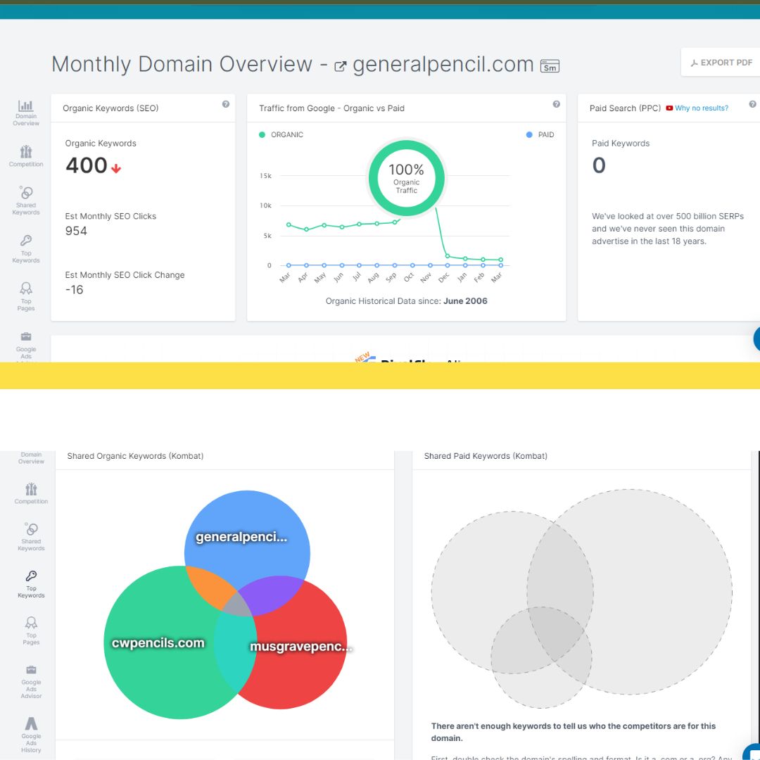 raju_md4061's tweet image. Order Link (1):  fiverr.com/s/R7la3p5
Order Link (2):  fiverr.com/s/38V57eV
Order Link (3):  fiverr.com/s/WEkwabl

#google
#googleads
#googleadscampaigns
#ppc
#ppccampaign
#displayads
#searchadscampaigns
#googletraffic
#googleadsexpert
#fiverr