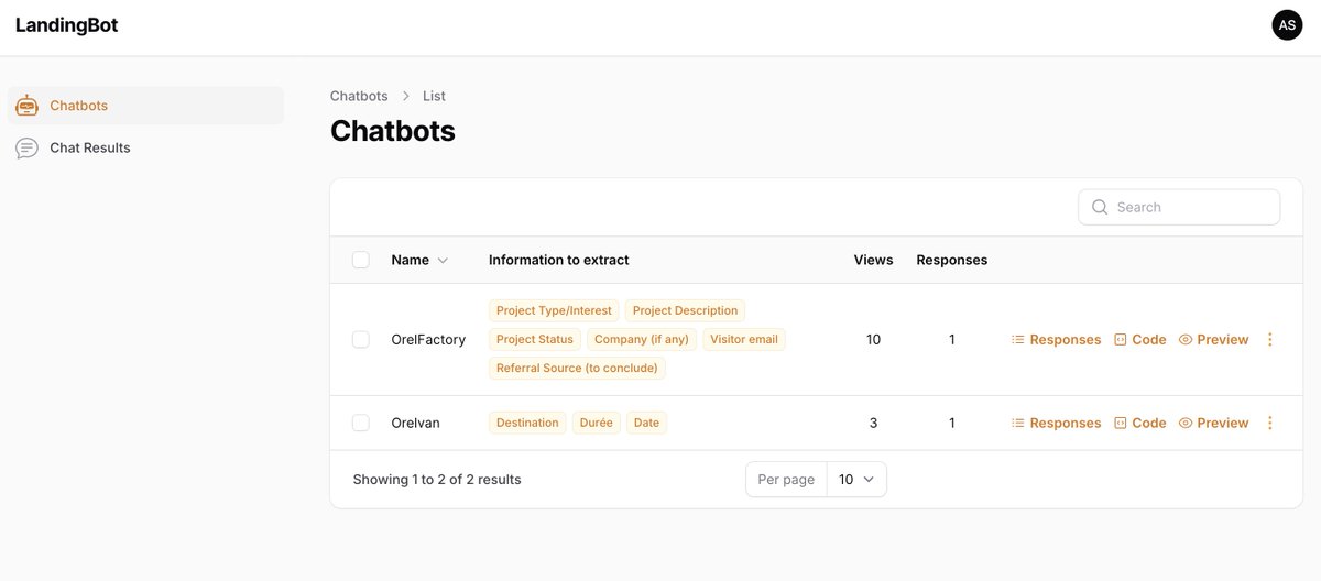 🚀Just added some stats to show how many time the widget has been displayed and how many responses.

Next step: a landing page 

#buildinpublic