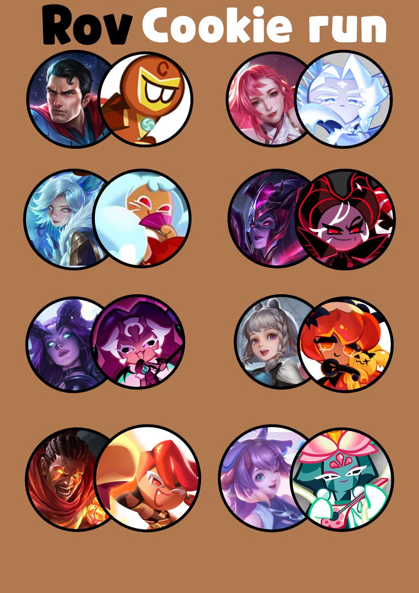 Todd_Tor's tweet photo. Rov X Cookie run 
#ArenaofValor #rov #cookierun #follo #fypシ゚viralシfypシ゚ #fy #fyppppppppppppppppppppppp https://t.co/HxaIgjXNE7
