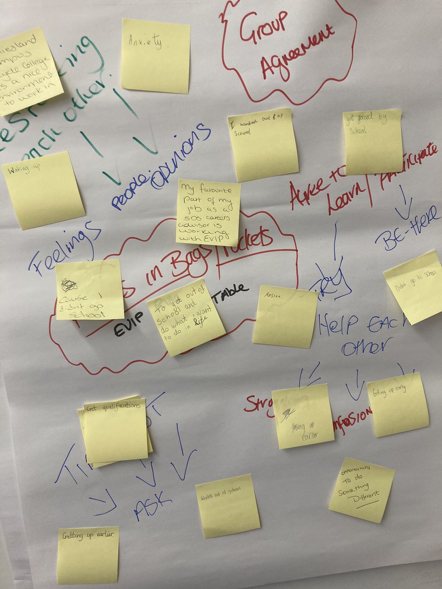 DeniseEVIPCoach's tweet photo. Great morning with EVIP Group this morning. Chatting/ agreeing and compromising. https://t.co/pNjkHNi9R3