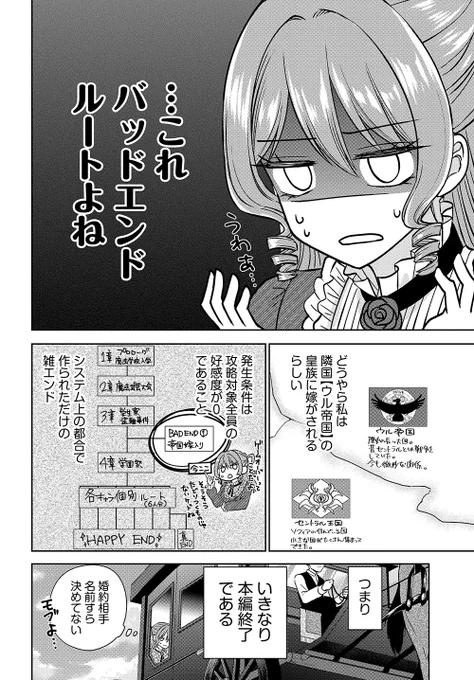 転生して推しの婚約者になったけど、これはバッドエンドです
0/11
※再掲 