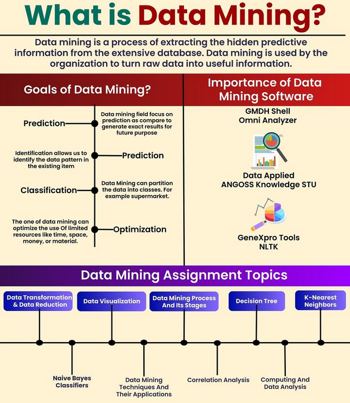 Python Developer tweet media