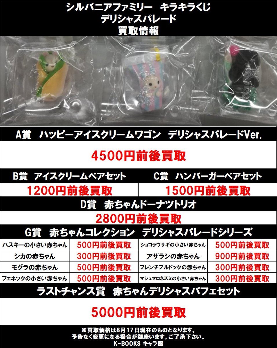 買取情報】『#シルバニアファミリー』キラキラくじ「デリシャス