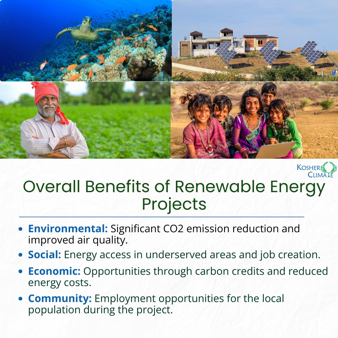 Kosher Climate India (P) Limited tweet media