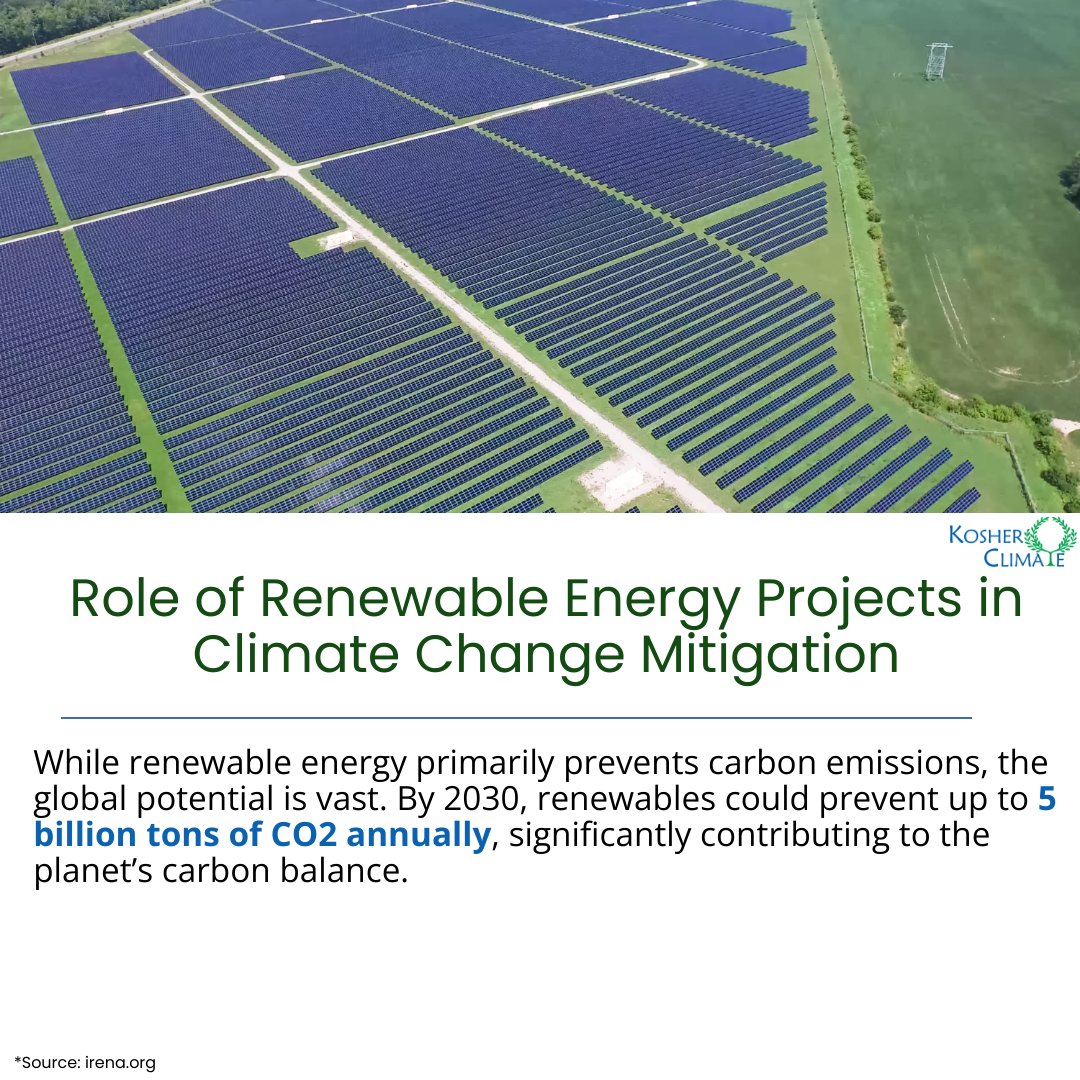 Kosher Climate India (P) Limited tweet media