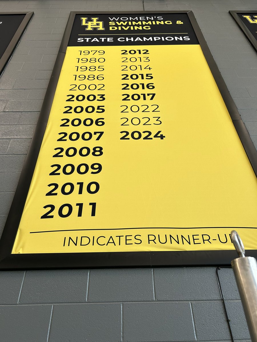 UA Men's Aquatics (@uamensaquatics) on Twitter photo Banners updated ☑️☑️☑️ #gobears #workworks #homegrown <a href="/uawaterbears/">UA Girls Aquatics</a> <a href="/Swimming_UA/">UA Girls Swimming</a> <a href="/UAHSAthletics/">uahsathletics</a> <a href="/dp_dispatch/">Dave Purpura</a> <a href="/CBUSsportsLocal/">CBUSsports</a> Banners updated ☑️☑️☑️ #gobears #workworks #homegrown <a href="/uawaterbears/">UA Girls Aquatics</a> <a href="/Swimming_UA/">UA Girls Swimming</a> <a href="/UAHSAthletics/">uahsathletics</a> <a href="/dp_dispatch/">Dave Purpura</a> <a href="/CBUSsportsLocal/">CBUSsports</a>