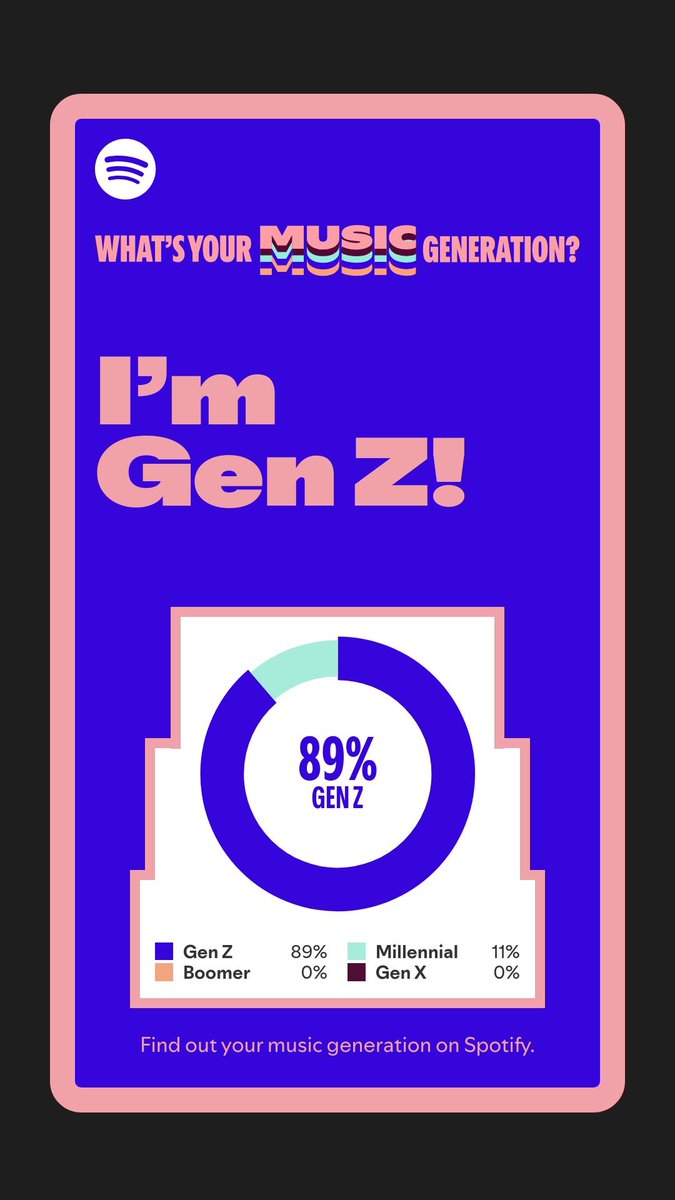 LITTLE_wav's tweet image. Ah bon bah d'accord