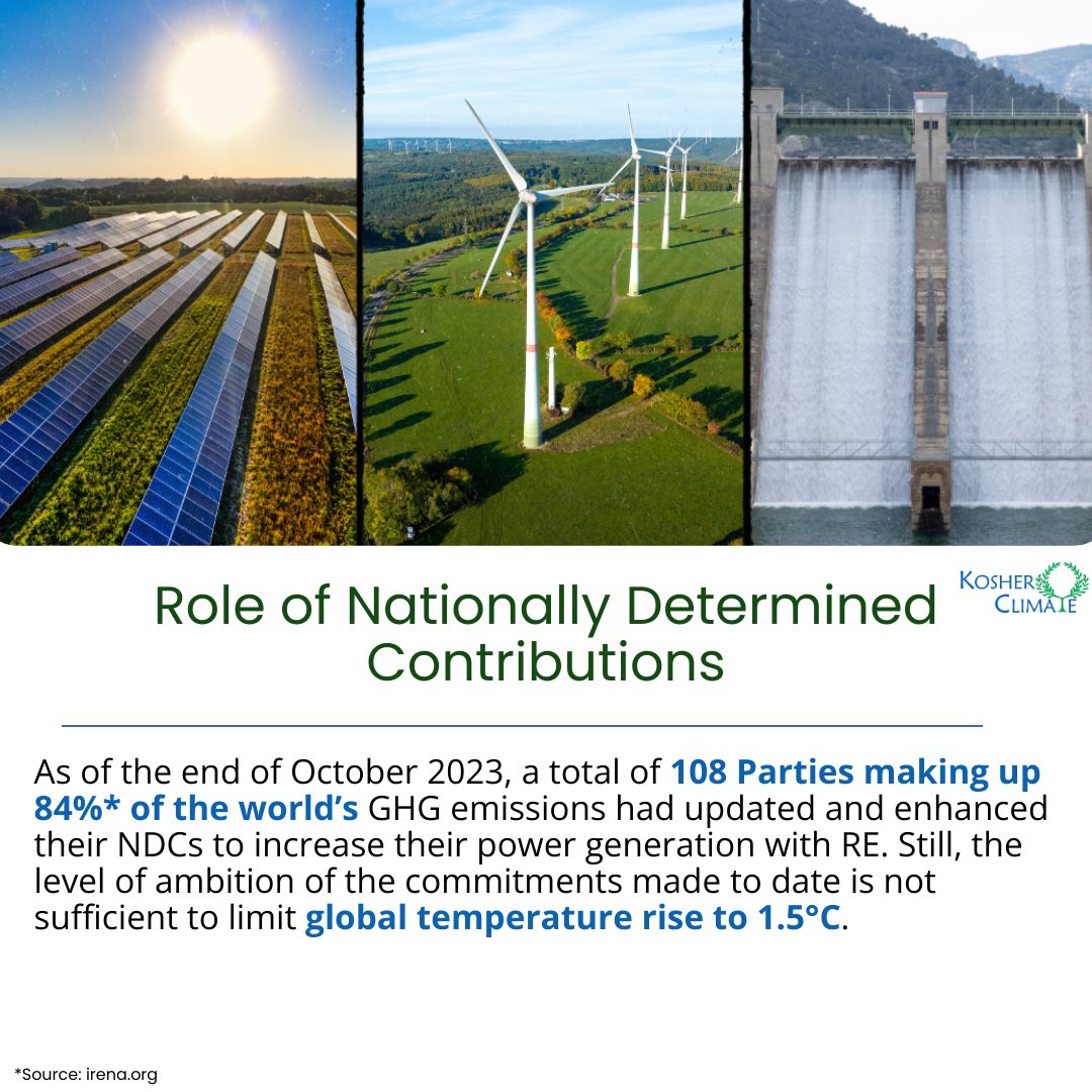 Kosher Climate India (P) Limited tweet media