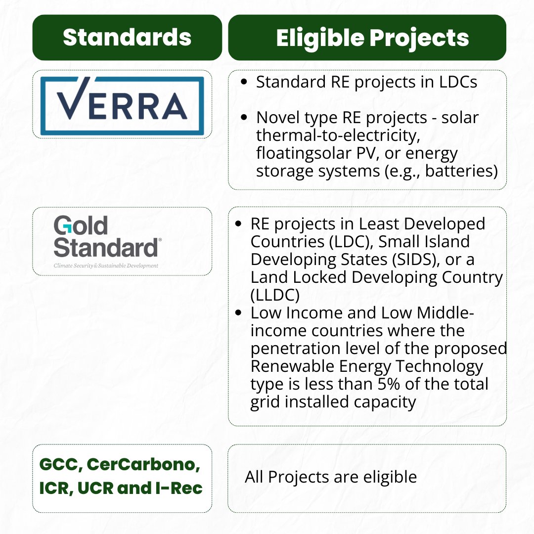 Kosher Climate India (P) Limited tweet media