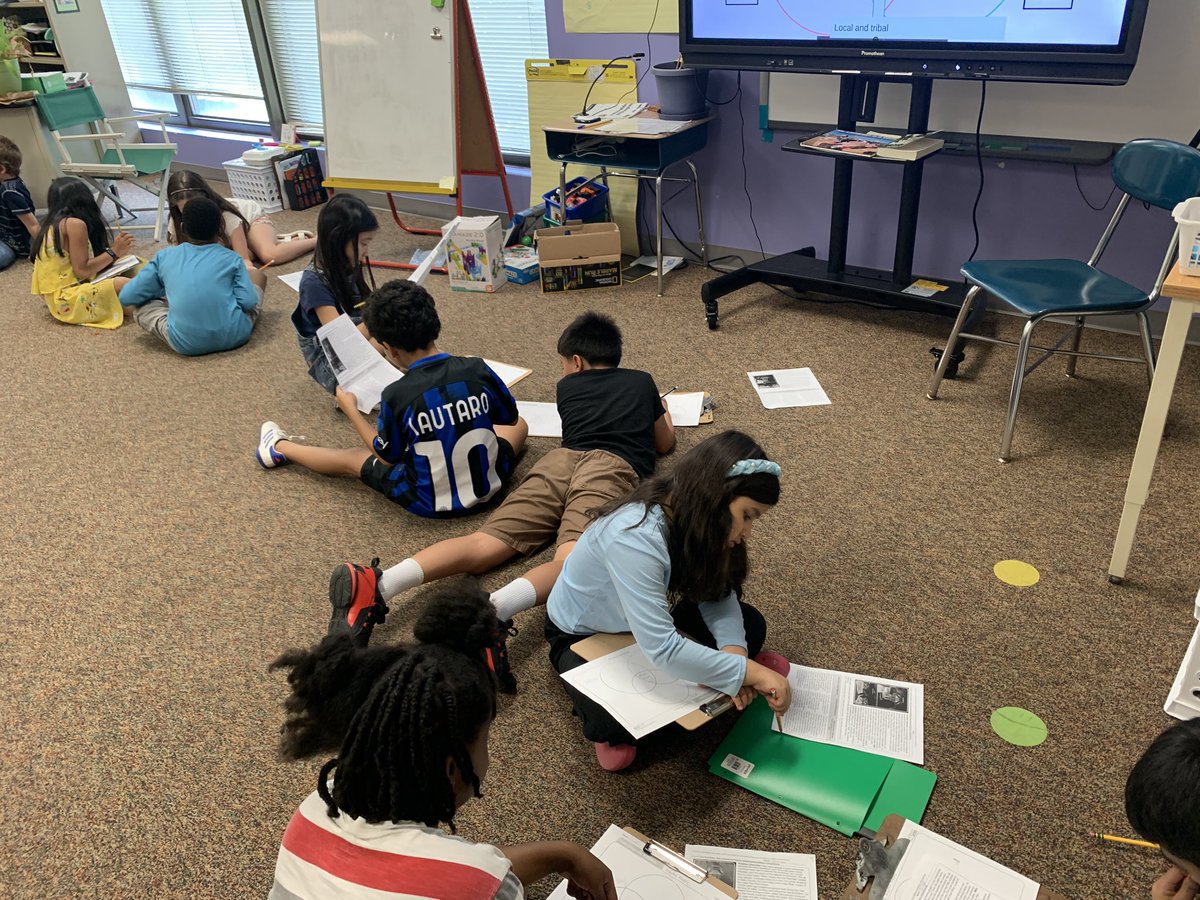 Critical thinking and collaboration in action <a href="/TurnerCreekES/">Turner Creek Elementary</a> How do the state, local and tribal governments handle community problems, such as pollution in the Haw River?
