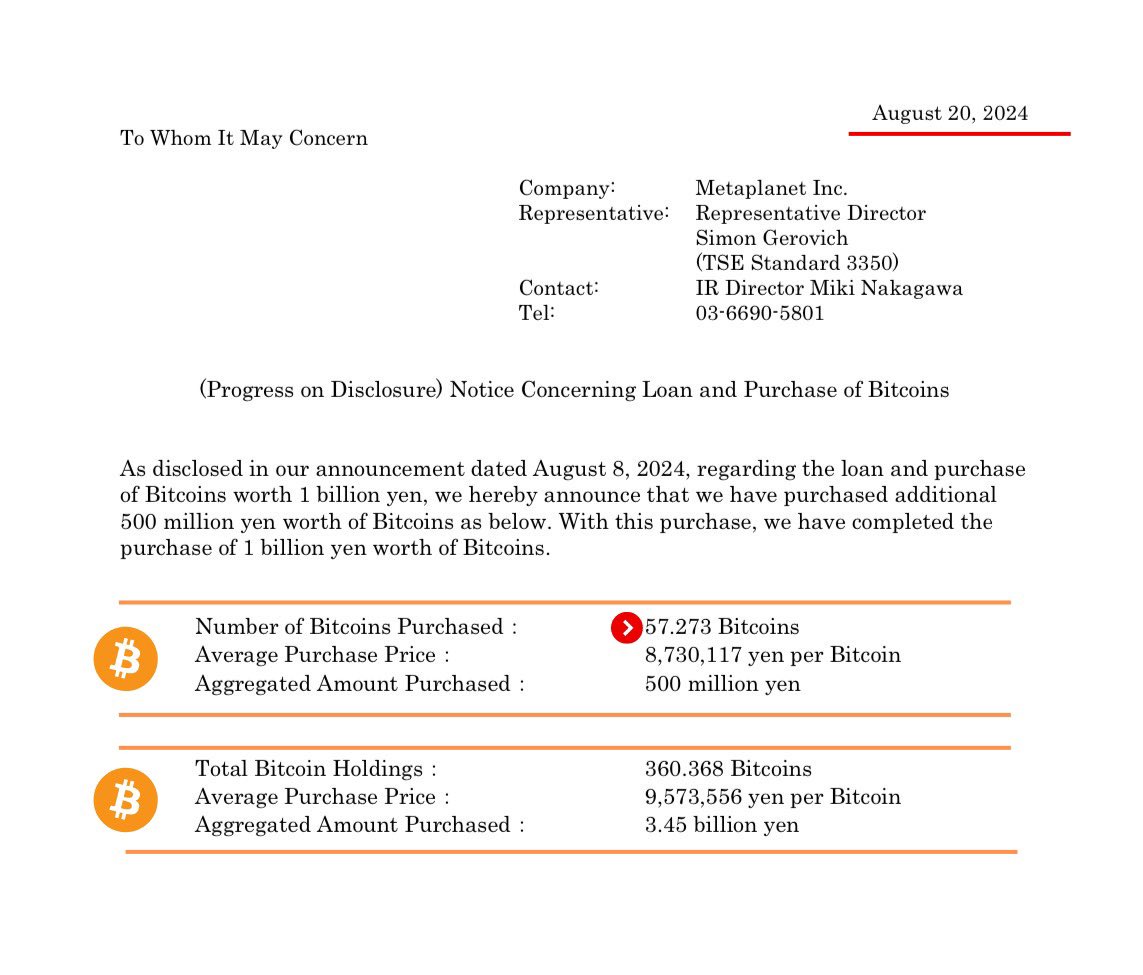 Un inversor informado; hace la tarea… compra #bitcoin mientras el ruido  hace su trabajo🔥 Veremos cuantos días más nos da el mercado; antes de la  2da fase alcista de este ciclo⏳ La