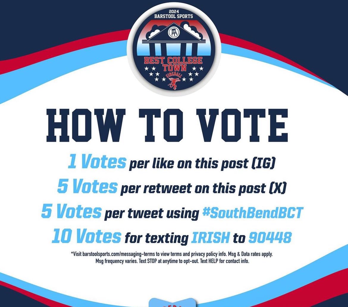 SMS voting carried WEIGHT last week. Don’t forget to send the code again this week. Your vote still counts!