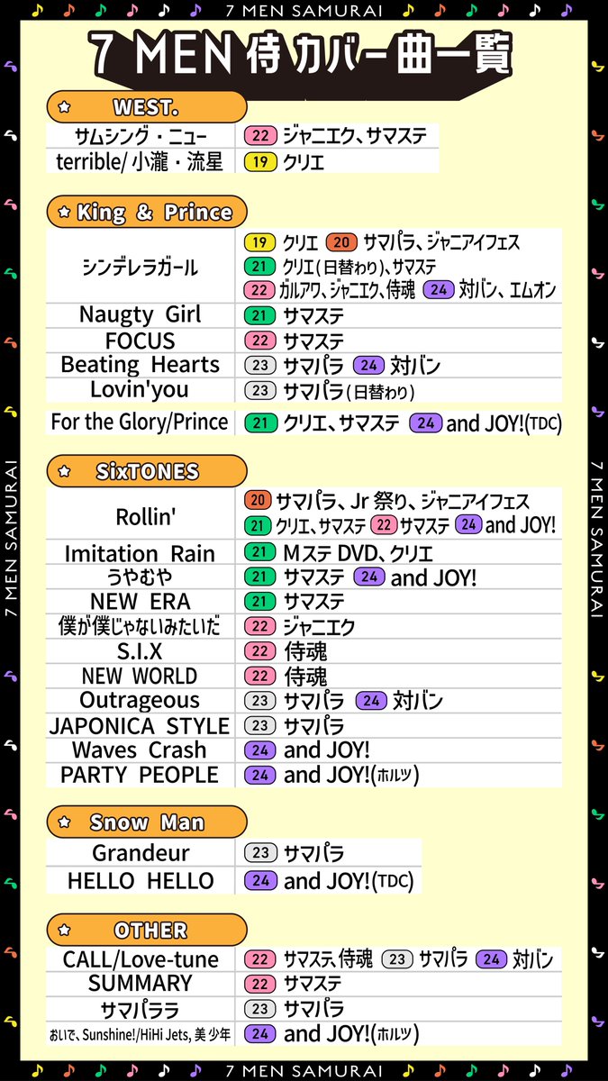 7 MEN 侍 LIVE 2024 and JOY! 〜全国ホールツアー〜 7 MEN 侍が披露