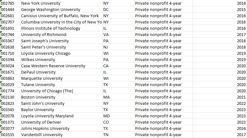 Jon Boeckenstedt tweet media