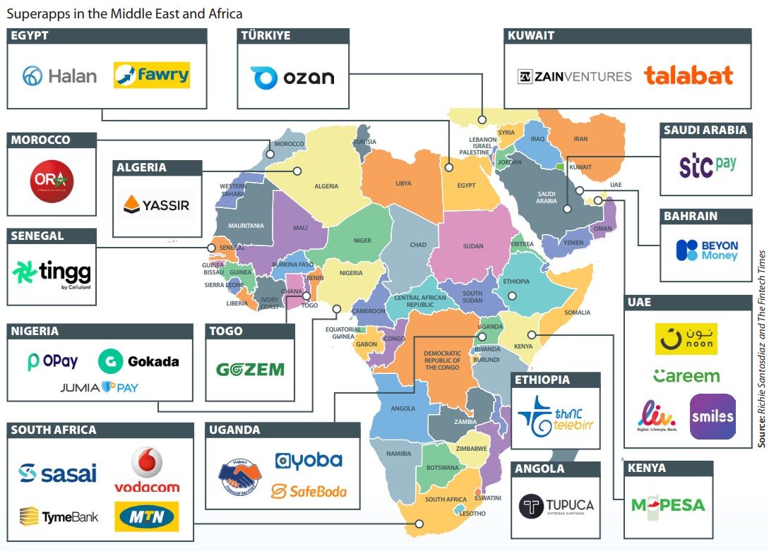 richardturrin's tweet image. The Fintech Times MEA Report: Overview of Fintech in the Middle East and Africa 

From unicorns to #superapps in this high-growth region!

#fintech #tech #finserv #AI #UAE
@BetaMoroney
@efipm @BrettKing
@spirosmargaris
@jasuja
@enricomolinari
@mikeflache

buff.ly/3Me2CIk