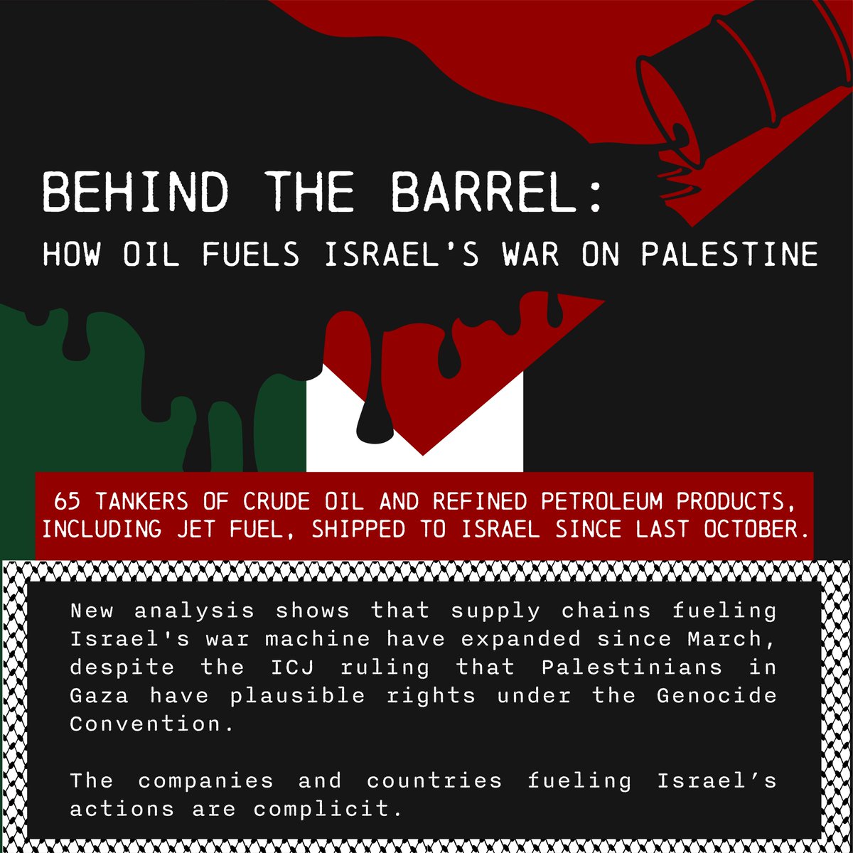 Oil Change International tweet media