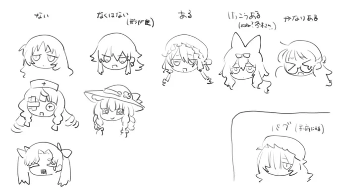 前描いたもの 