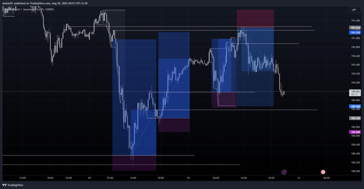 Bruuu.... Killing it.

<a href="/The_4thMan/">THE 4TH 🫆</a> <a href="/starkhubz/">Herman Stark 🪐 ™</a>