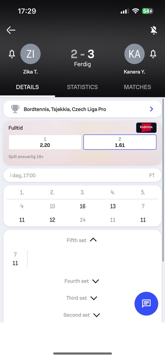 nemashkloooooo's tweet photo. BOOOOOOOOOOOM🤪🤪✅✅🤑🤑

KANERA-3,5,-110✅5u🚨🚨

GIVING WINNERS LEFT AND RIGHT😱

6-0 RUN🧹🧹

13-2 LAST 15😍🤑🤑

4-0 TODAY FOR VIP🥵🧹🧹🧹

SHOW ME THE LOVE❤️❤️

DM ME TO JOIN THIS MADNESS SPORT📲📲📲📲

#GamblingTwitter https://t.co/W8ISTE491z