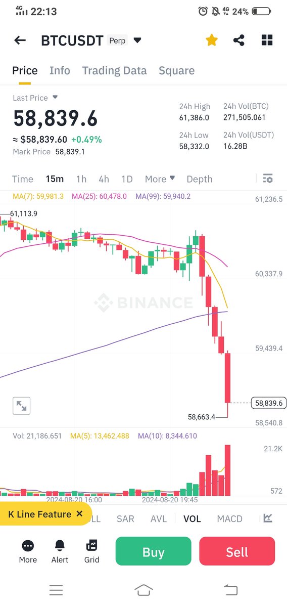 The moment when you noob, but you're lucky. Hopefully i'm not celebrate too early 😂