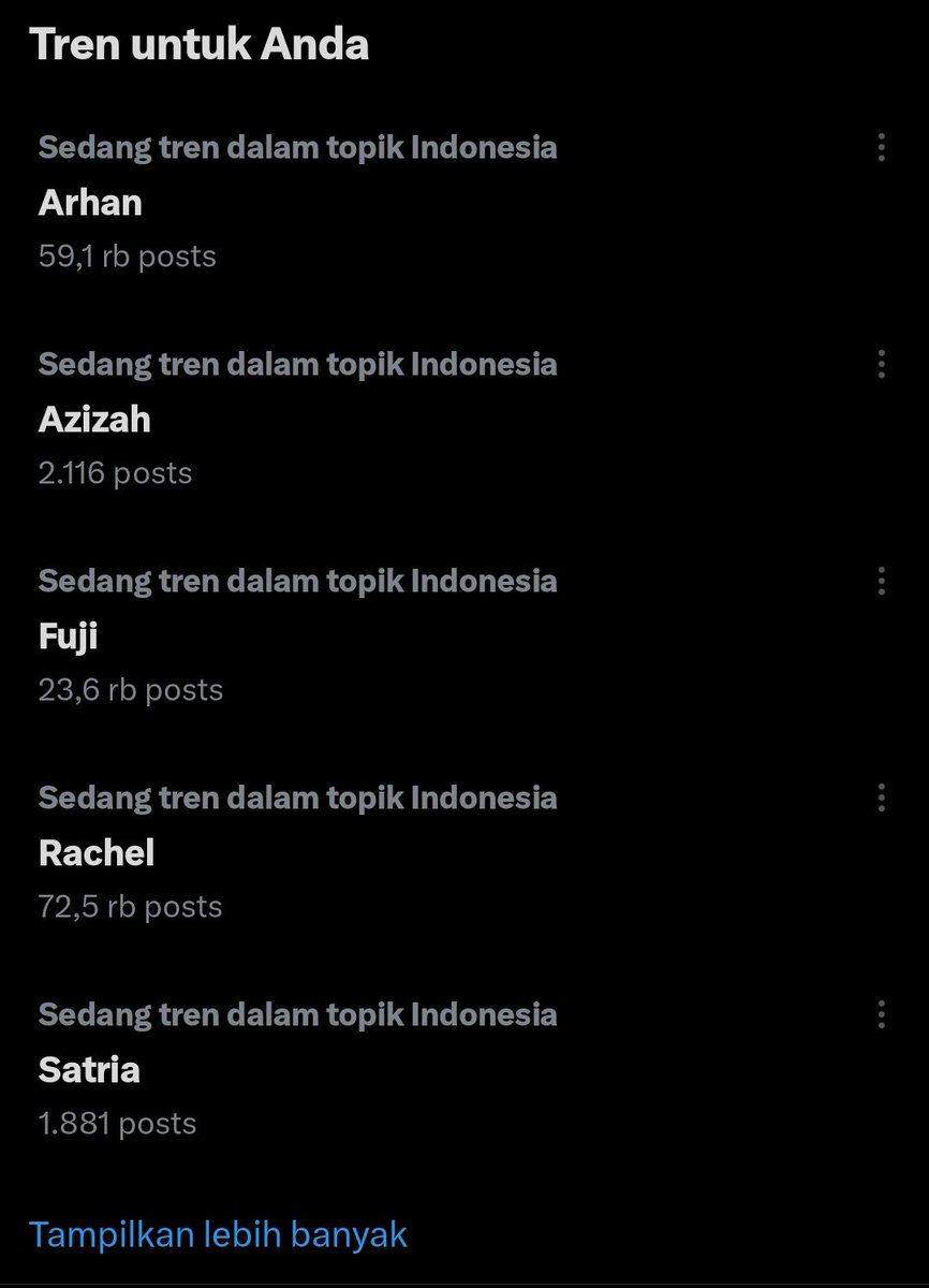 BANDUNG FESS | Kirim menfess cek 📌 tweet media