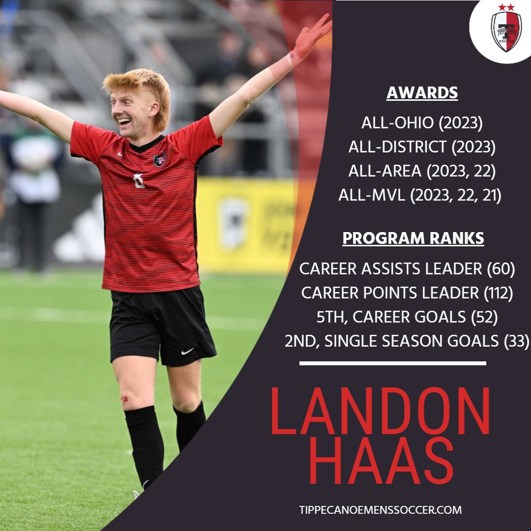 Midfielder Landon Haas enters his final season looking to blow away the program record books. He already ranks 1st in career assists (19 more than 2nd) and points (18 more). He needs 14 goals to top the career goals list. He's also 2nd in single-season goals (33) &amp; assists (25).