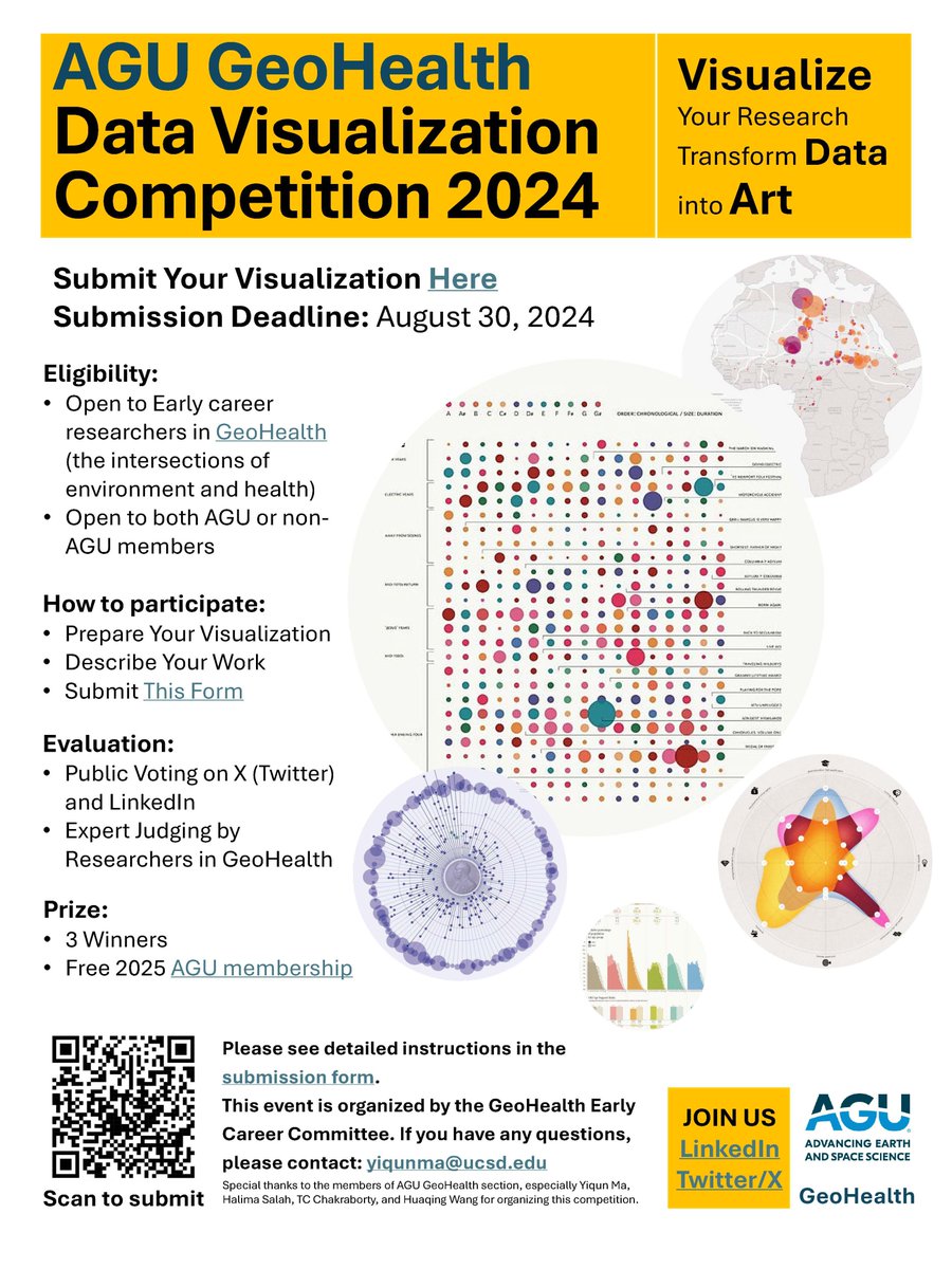 AGU_GeoHealth (@agugeohealth) on Twitter photo 📢Early career #GeoHealth researchers! We've extended the <a href="/AguGeohealth/">AGU_GeoHealth</a> Data Visualization Competition deadline to Aug 30, 2024.
🎉 It’s super easy to participate—submit 1 figure, animation, or interactive map to win a free 2025 AGU membership!
Submit👉: forms.gle/Axz8QoXJgFnCvH… 📢Early career #GeoHealth researchers! We've extended the <a href="/AguGeohealth/">AGU_GeoHealth</a> Data Visualization Competition deadline to Aug 30, 2024.
🎉 It’s super easy to participate—submit 1 figure, animation, or interactive map to win a free 2025 AGU membership!
Submit👉: forms.gle/Axz8QoXJgFnCvH…