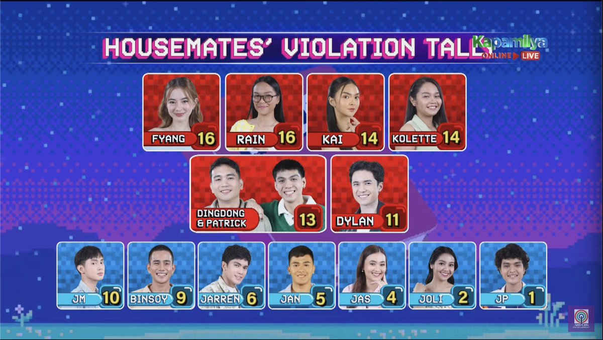 fruitydngpt's tweet photo. 3 CONSECUTIVE NOMINATION NIGHTS FOR DONGPAT?? wala talagang pahinga sa fandom na to?!! 😭

BBS DONGPAT
#PBBGen11FourthNomi https://t.co/zR9bLPFO9r