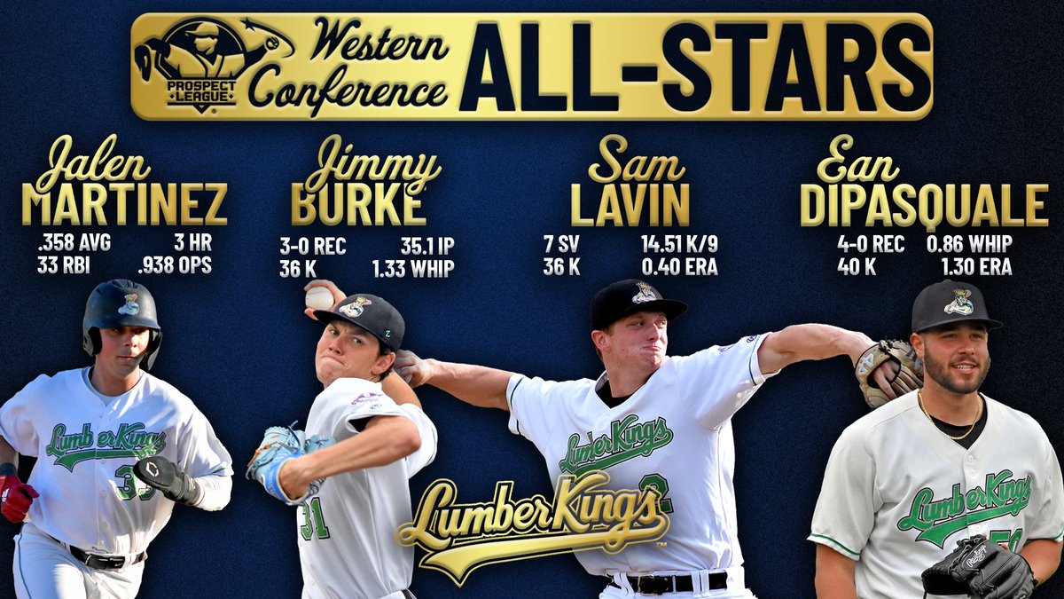🎵 HEY NOW, YOU'RE AN ALL-STAR 🎵
Four LumberKings were honored as Prospect League Western Conference All-Stars this season! A big congratulations to OF Jalen Martinez, RHP Jimmy Burke, RHP Sam Lavin, and RHP Ean DiPasquale!
#CrownedInClinton