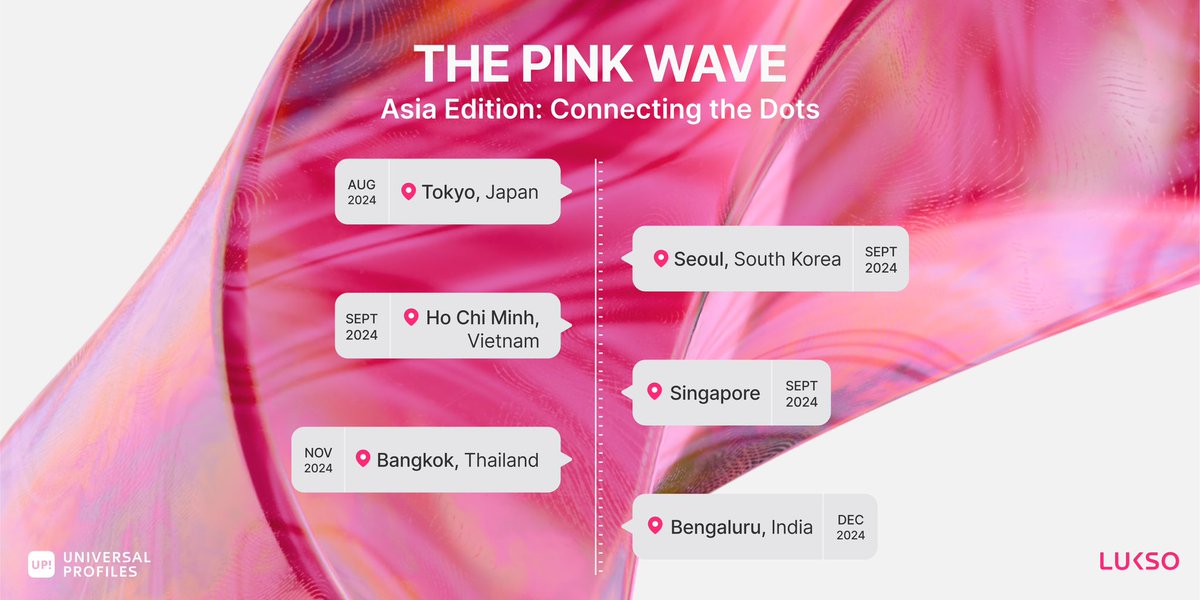 1/ Our team is heading to Asia, starting with the electric energy of Tokyo, Japan! 🌁

We’ve got meetups, dev talks, side events, and plenty of time to book in-person meetings with our team. 

Whether you’re into innovation or just curious, we'd love to connect 🤝💡