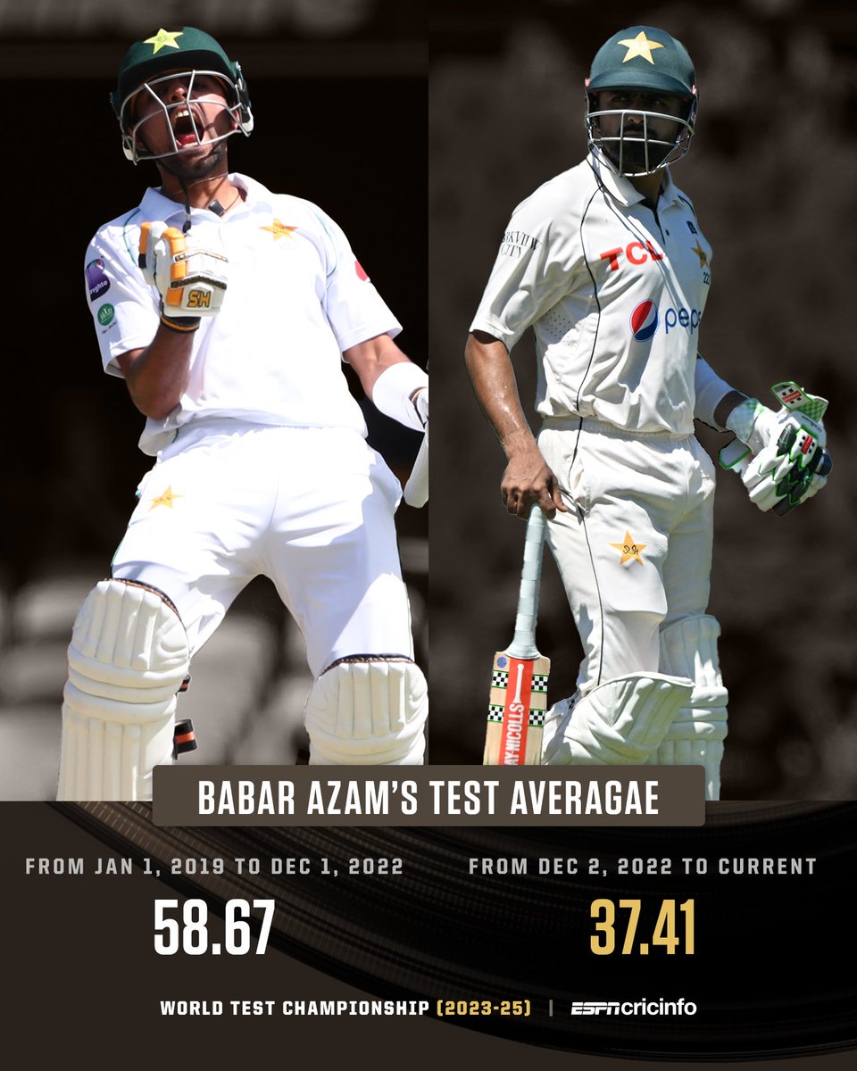 ESPNcricinfo tweet media