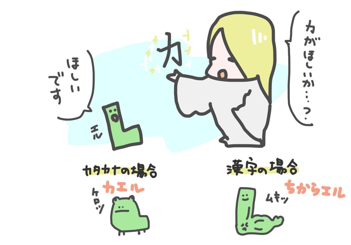 #いそめし深夜のお絵描きタイム カが欲しいか