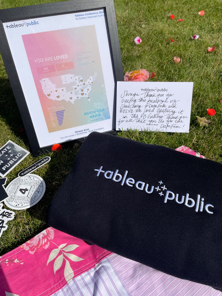 datavizfairy's tweet image. Came home to a lovely surprise!  Thank you @tableaupublic for this thoughtful gift 💖🌈  It made my heart smile :)

#datafam #b2vb #datapride