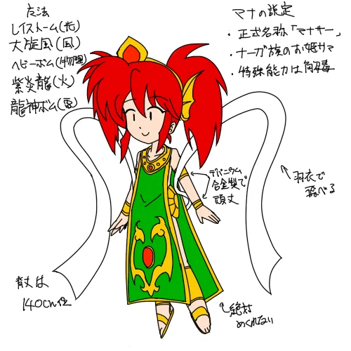 #お前が描いた創作女子を見せろ古めのを 