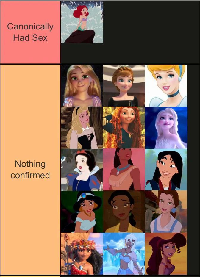 This image summarizes my secondary sources better than my intro chapter does.