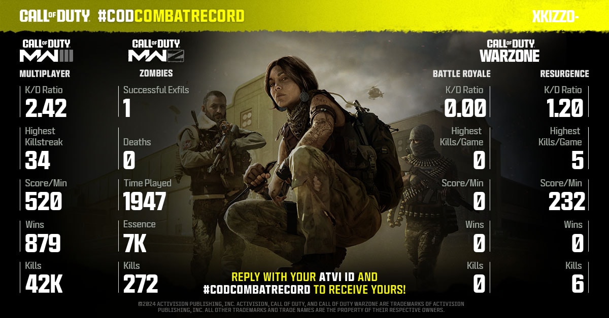 Call of Duty tweet media