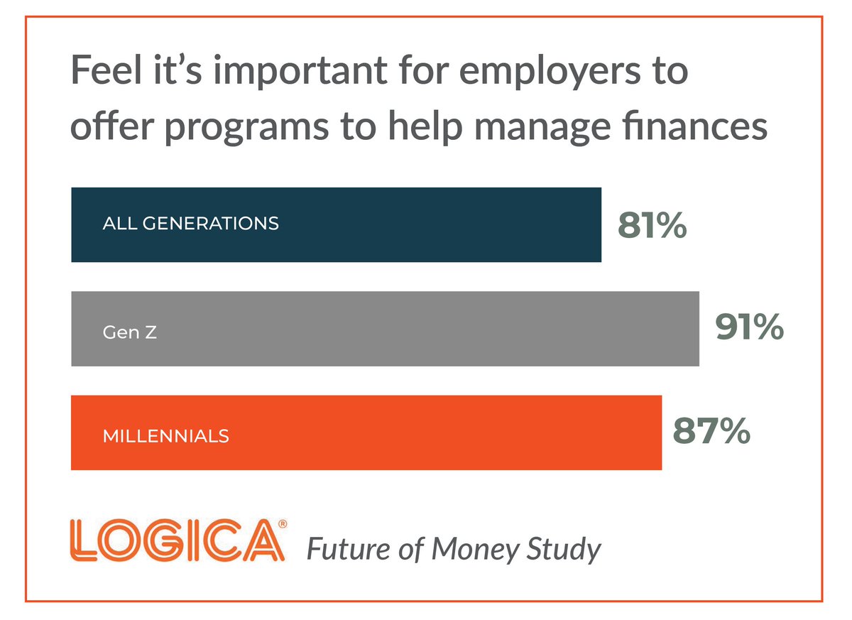 Logica Research tweet media