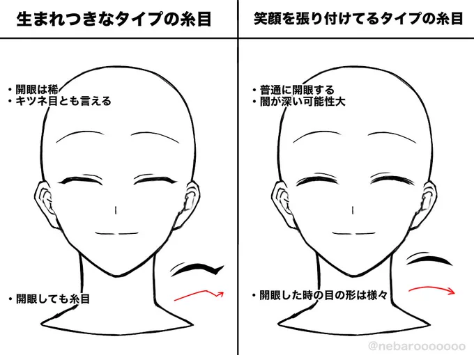 自分用 個人的糸目解釈です✏️ 