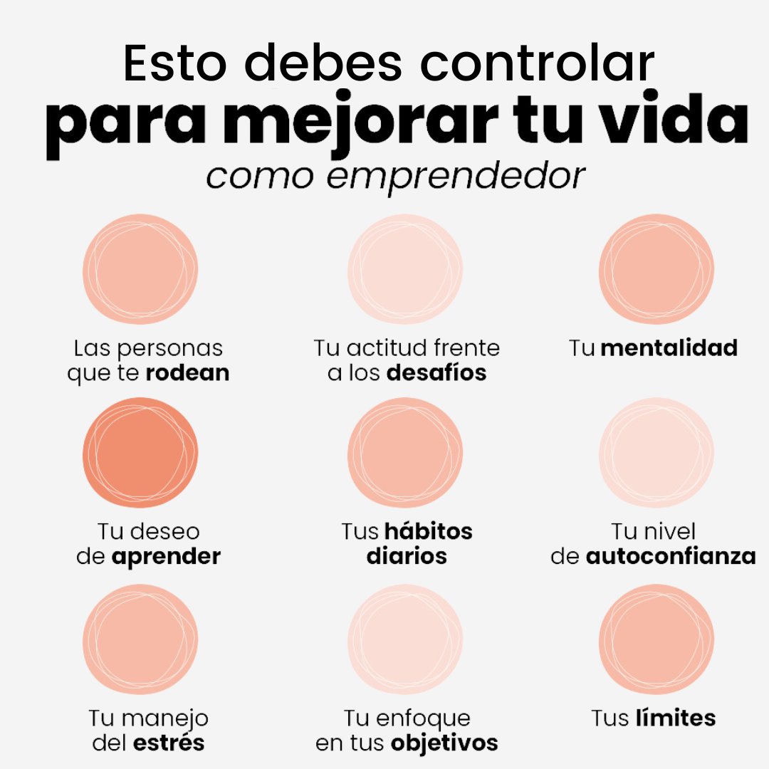 AnaIvarsParcero's tweet photo. El éxito no llega por casualidad, es el resultado de controlar cada aspecto de tu vida con determinación y enfoque🌟. https://t.co/BPxtu2UZ1R