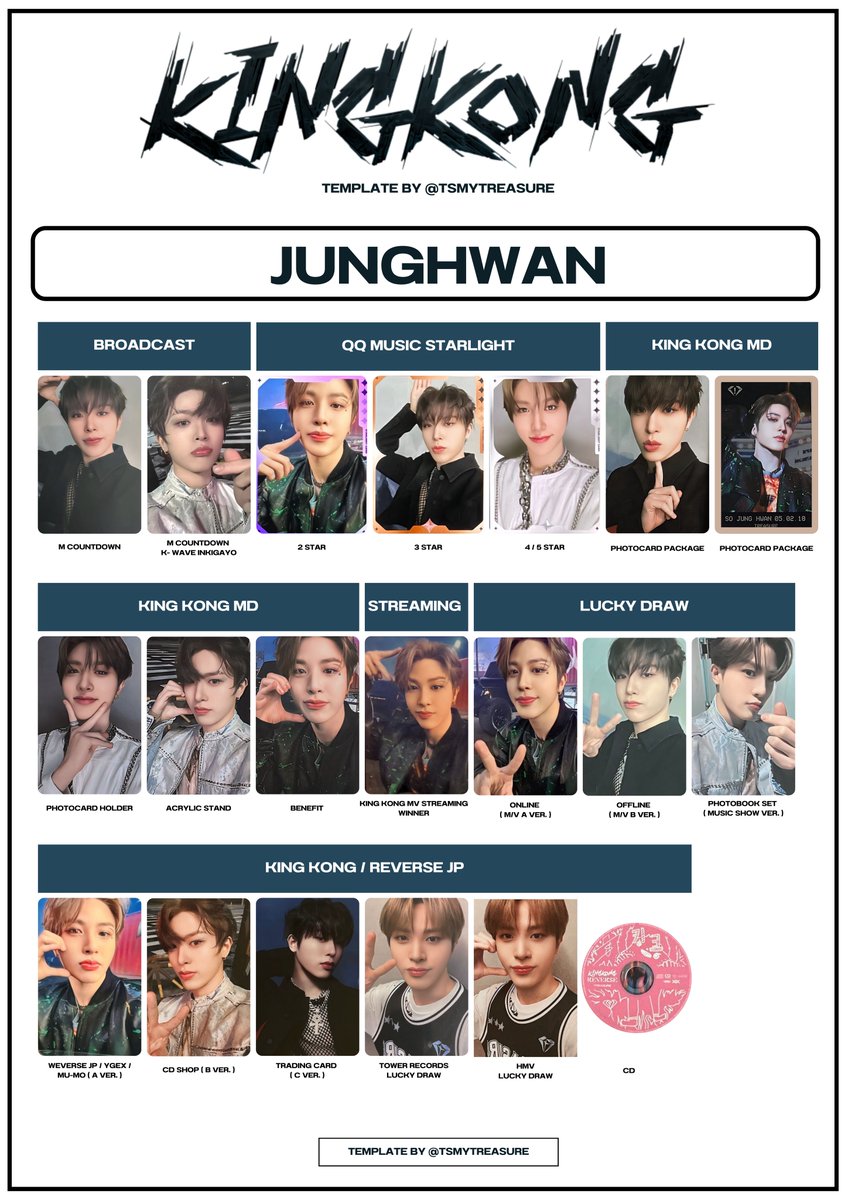 TREASURE「KING KONG / REVERSE」 PHOTOCARD TEMPLATE ✶ HARUTO