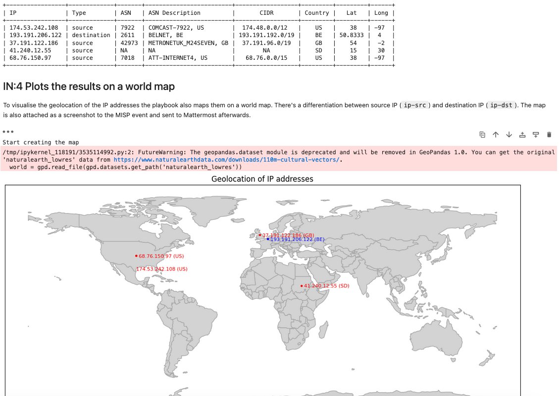 cudeso's tweet photo. A basic @MISPProject playbook to geolocate activity by mapping ip-src & ip-dst attributes, fetching WHOIS data, and calculating distances between IPs. Results are compiled in a MISP report and shared to Mattermost. https://t.co/L1ef9HigYV #geoint #cti #automation #playbooks https://t.co/gpnTFQvwA1