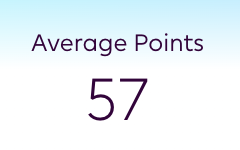 Fantasy Premier League tweet media