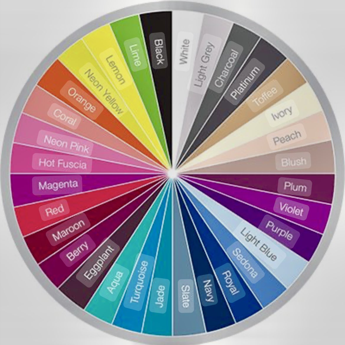 DarrenFEdwards's tweet photo. If you were going to pick a bottle of a product up from a shelf, which colour bottle would you most likely pick up? https://t.co/vTo1JuulKW