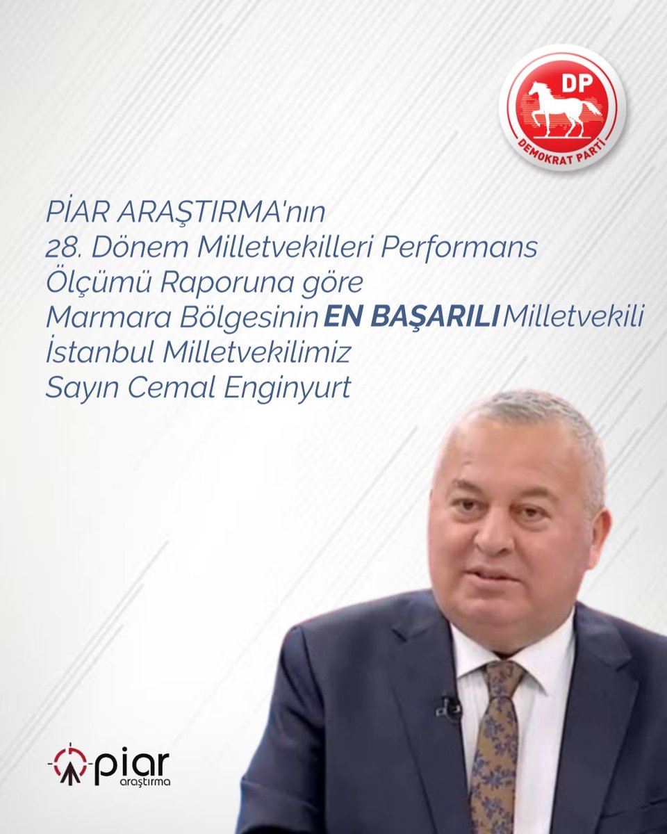 _DemokratParti's tweet photo. PİAR ARAŞTIRMA @PiarArastirma tarafından hazırlanan '28. Dönem Milletvekilleri Performans Raporu'na göre Meclis Çalışmaları, Bölgesel Çalışmalar ve Halkla İletişimleri değerlendirildiğinde Marmara Bölgesinin 'EN BAŞARILI MİLLETVEKİLİ' İstanbul Mv. Sn Cemal Enginyurt @cenginyurt52 https://t.co/ogtG7XIj5r